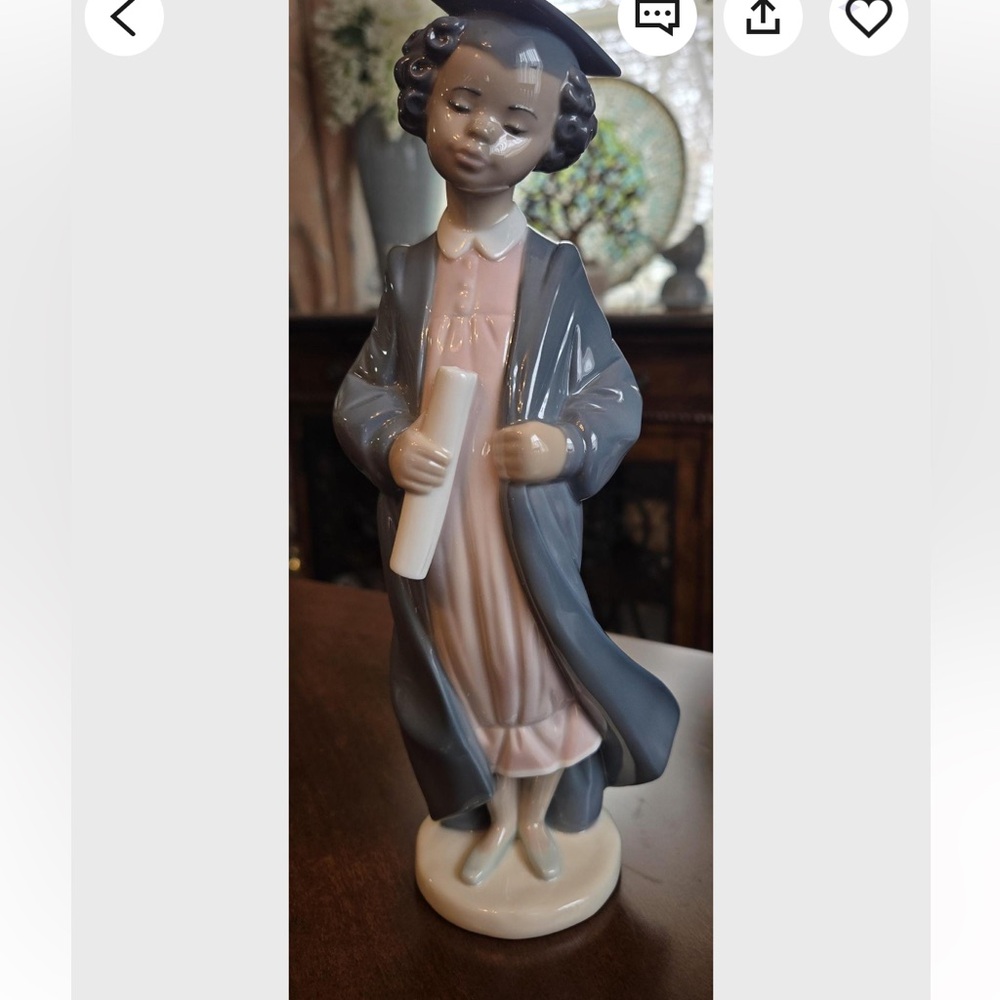 Lladro  Legacy collection . The Road to Success